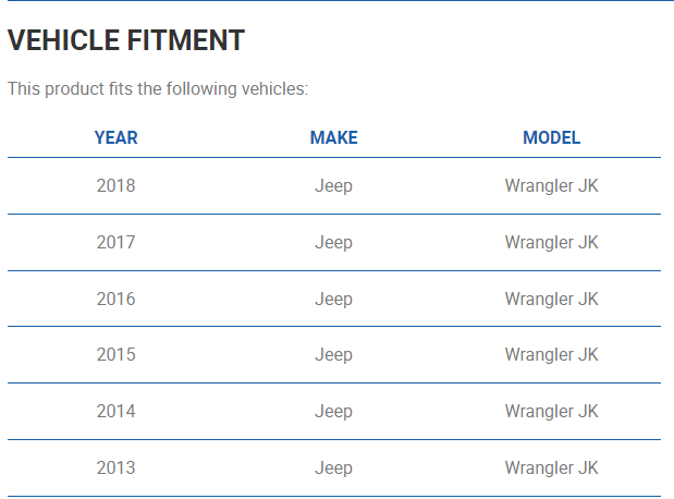 Genuine Mopar OEM Spark Plug 3.0L 3.2L 3.6L Compatible vehicles and engines 2011-2016 Set Of Six (6) - Free Delivery
