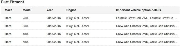 Dodge Ram 6.7 Liter Diesel Fuel Filter Water Separator Set Mopar OEM Free Shipping.